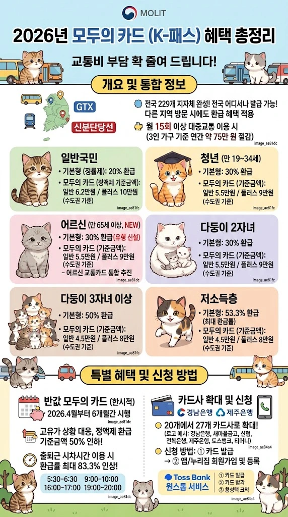 모두의 카드